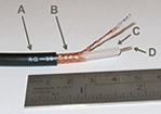 Coaxial Kablolar