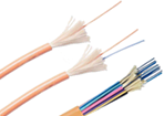Fiber Optik Single Mode 10/125